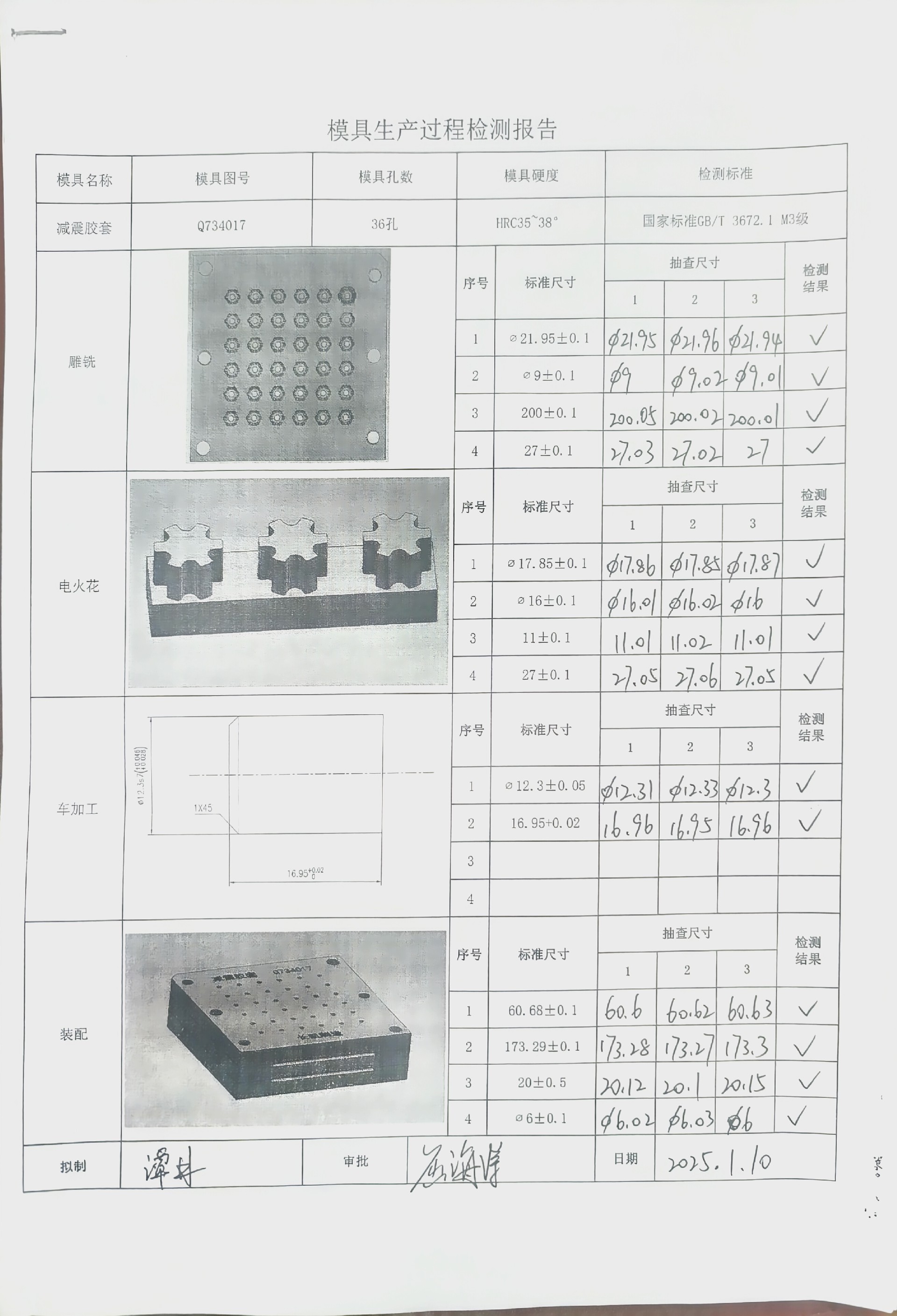 質(zhì)量檢測(cè)報(bào)告