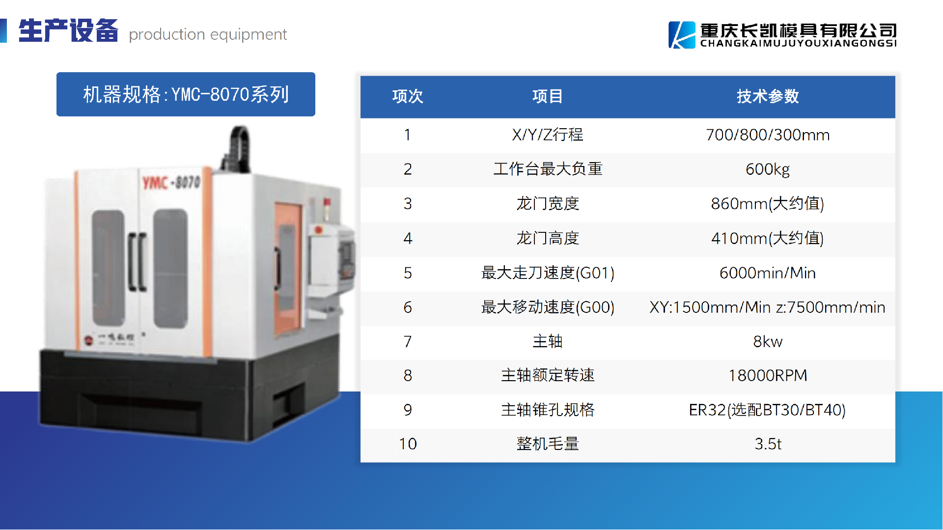 重慶長凱 3.0(1)_15.png